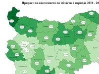 Отрицателният прираст през последните 10 години, по области